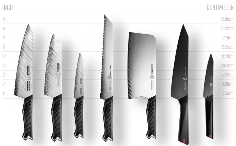 Choosing the Right Blade Length