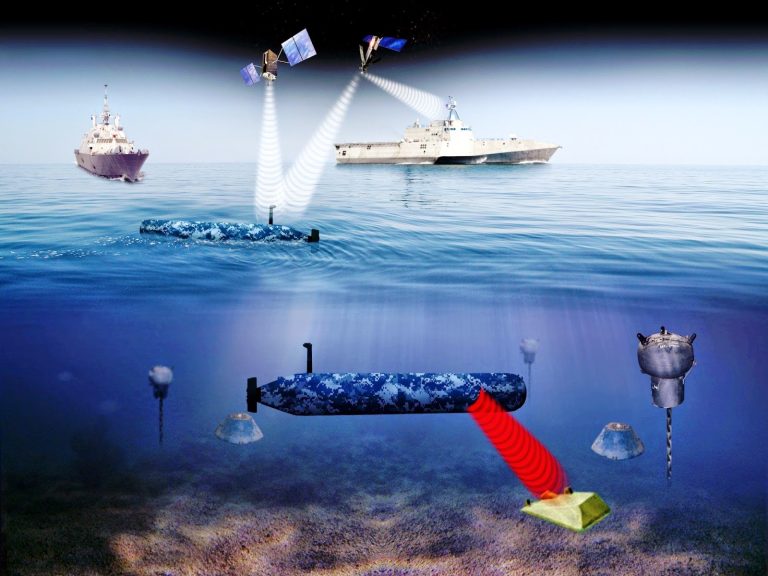 The Future of Fishing Knife Technology