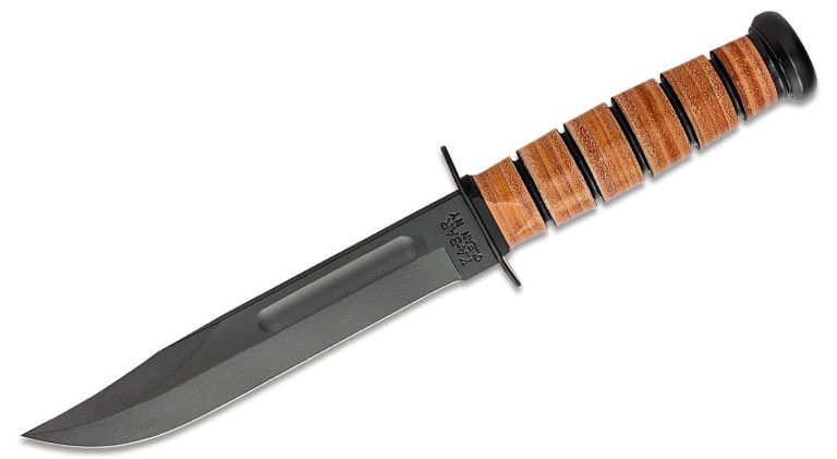What is the Most Famous Fighting Knife?